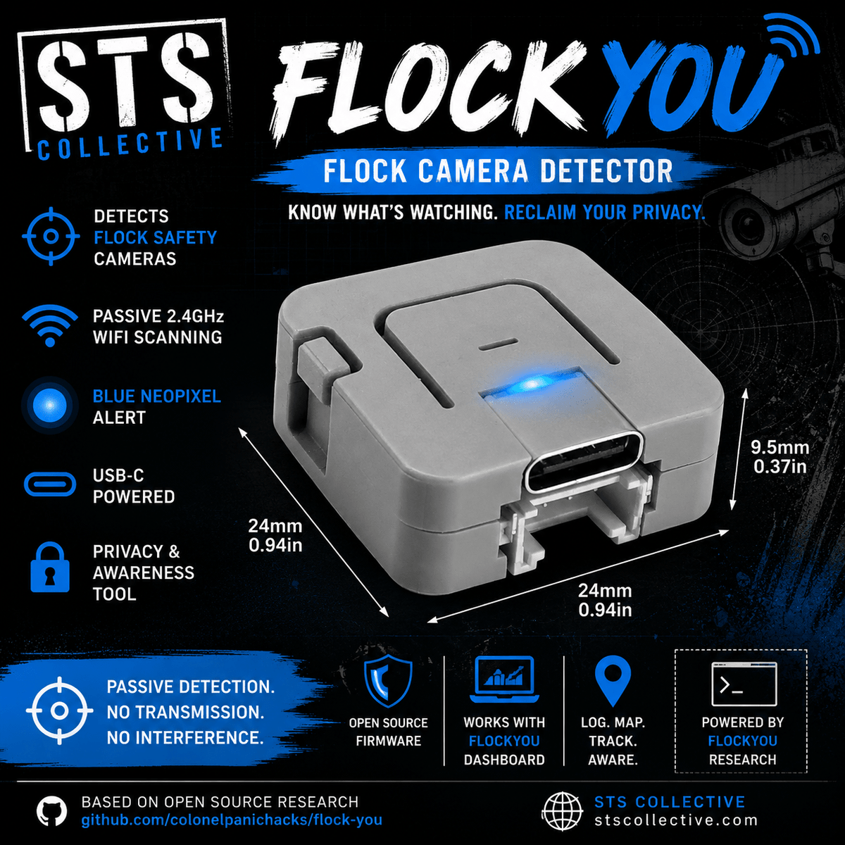 FlockYou